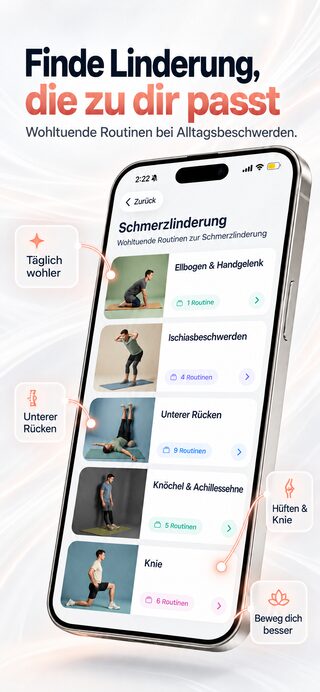 Design der Flexor-Sammlungen für Schmerzlinderung