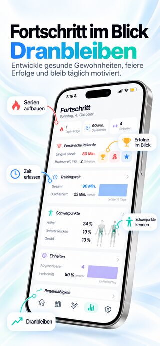 Design des Fortschritts-Dashboards in Flexor