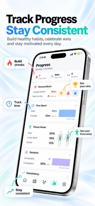 Design přehledu pokroku v aplikaci Flexor