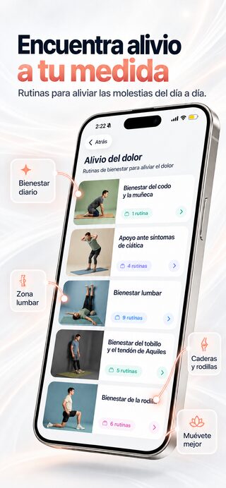 Diseño de las colecciones de Alivio del dolor de Flexor