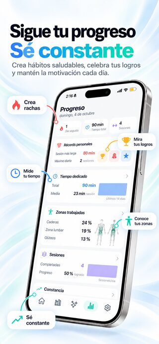 Diseño del panel de progreso de Flexor