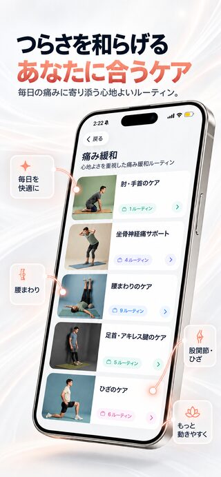 フレクサーの痛み緩和コレクションデザイン