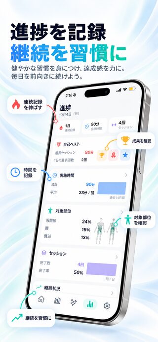 フレクサーの進捗ダッシュボードデザイン
